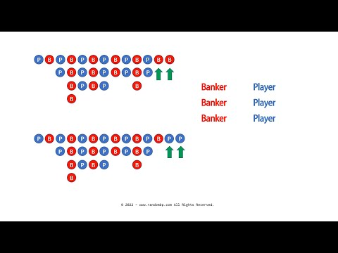Online Gambling License Tips On How To Get It?